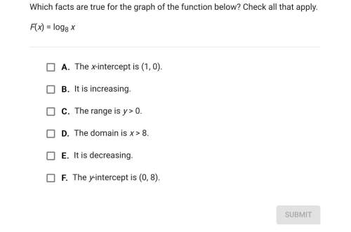 Which facts are true for the graph of the function below? check all that apply. f(x) = log8 x. (30