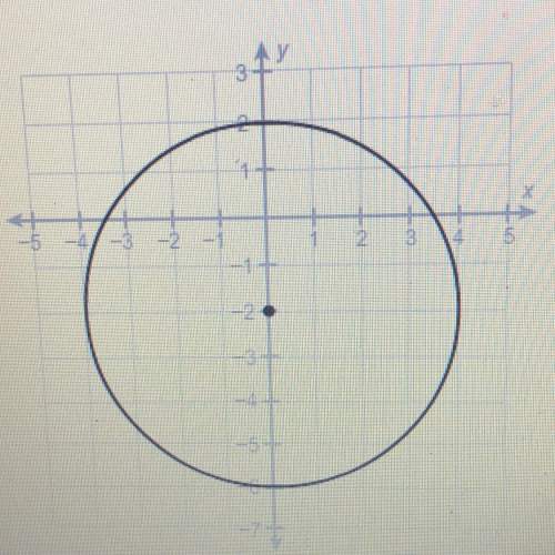 What is the diameter of the circle? [1] units