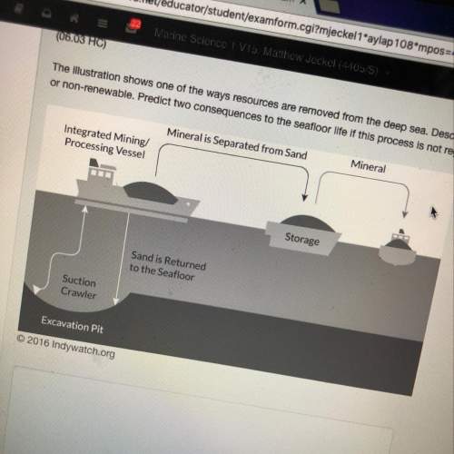 The illustration shows one of the ways resources are removed from the deep sea. describe what type o