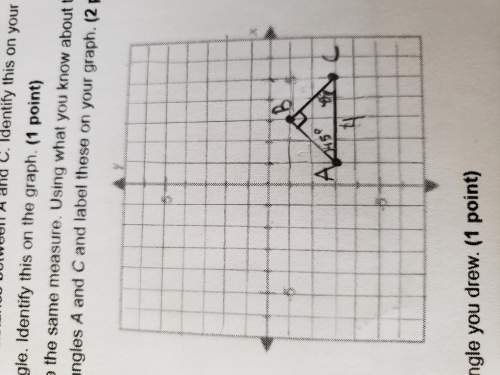 Solve: a^2+b^2=16. idk why but my brain is not working. plz show work tho &lt; 3