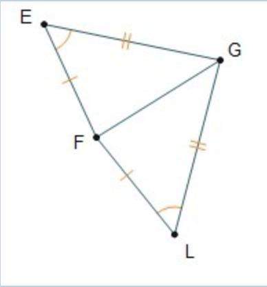Which of these triangle pairs can be mapped to each other using a single reflection?  ✓