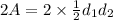 2A=2\times \frac{1}{2}d_1d_2