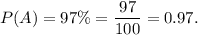 P(A)=97\%=\dfrac{97}{100}=0.97.