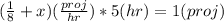 (\frac{1}{8}+x) ( \frac{proj}{hr})*5(hr)=1(proj)