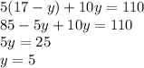 5(17-y)+10y=110\\85-5y+10y=110\\5y=25\\y=5