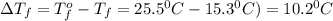 \Delta T_f=T^{o}_f-T_f=25.5^0C-15.3^0C)=10.2^0C