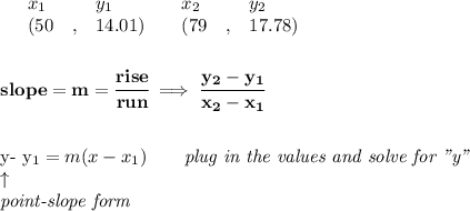 \bf \begin{array}{lllll}&#10;&x_1&y_1&x_2&y_2\\&#10;%   (a,b)&#10;&({{ 50}}\quad ,&{{ 14.01}})\quad &#10;%   (c,d)&#10;&({{ 79}}\quad ,&{{ 17.78}})&#10;\end{array}&#10;\\\quad \\\\&#10;% slope  = m&#10;slope = {{ m}}= \cfrac{rise}{run} \implies &#10;\cfrac{{{ y_2}}-{{ y_1}}}{{{ x_2}}-{{ x_1}}}&#10;&#10;\\ \quad \\\\&#10;% point-slope intercept&#10;y-{{ y_1}}={{ m}}(x-{{ x_1}})\qquad \textit{plug in the values and solve for "y"}\\&#10;\qquad \uparrow\\&#10;\textit{point-slope form}