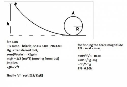 Abead slides without friction around a loop_the_loop (see figure below). the bead is released from r