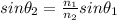 sin \theta_2 = \frac{n_1}{n_2} sin \theta_1