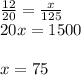 \frac{12}{20}  =  \frac{x}{125}  \\ 20x = 1500 \\  \\ x = 75