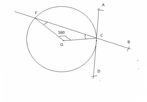 Tangent ad and secant fb intersect at point c, the point of tangency. what is the measure of dcf?