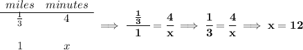 \bf \begin{array}{ccll} miles&minutes\\ \cline{1-2} \frac{1}{3}&4\\\\ 1&x \end{array}\implies \cfrac{~~\frac{1}{3}~~}{1}=\cfrac{4}{x}\implies \cfrac{1}{3}=\cfrac{4}{x}\implies x=12