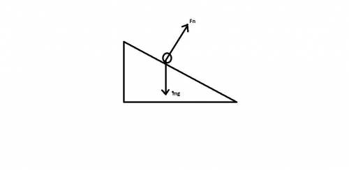 A84.4 kg skier is on a 32.4 degree hill. what is the normal force on the skier?