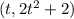 (t, 2t^2 + 2)