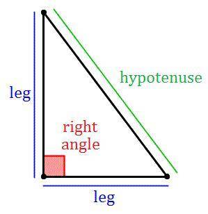 Use the Pythagorean theorem to find the third side of the triangle.