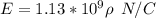 E= 1.13*10^9\rho \: \: N/C