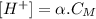 [H^+] = \alpha .C_M