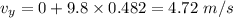 v_y=0+9.8\times 0.482=4.72\ m/s