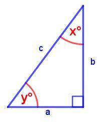 Given the value of cos 55° ≈ 0.5736, enter the sine of a complementary angle. Use an expression rela