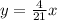 y=\frac{4}{21}x