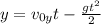 y=v_{0y}t-\frac{gt^2}{2}