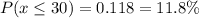 P(x \leq 30) = 0.118 = 11.8\%