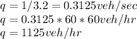 q=1/3.2=0.3125 veh/sec\\q=0.3125*60*60veh/hr\\q=1125veh/hr