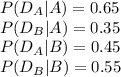 P(D_{A}|A)=0.65\\P(D_{B}|A)=0.35\\P(D_{A}|B)=0.45\\P(D_{B}|B)=0.55