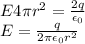 E4\pi r^2 = \frac{2q}{\epsilon_0}\\E = \frac{q}{2\pi \epsilon_0 r^2}
