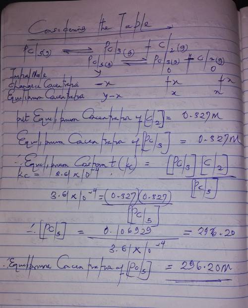 The equilibrium constant, Kc, for the following reaction is 3.61×10-4 at 426 K. PCl5(g) PCl3(g) + Cl