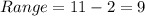 Range = 11-2=9