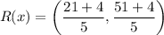 $R(x)=\left(\frac{21 + 4}{5}, \frac{51 + 4}{5}\right)