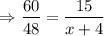 $\Rightarrow\frac{60}{48} =\frac{15}{x+4}