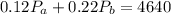 0.12P_a + 0.22P_b = 4640