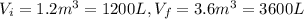 V_i = 1.2 m^3 = 1200 L , V_f = 3.6 m^3 = 3600 L