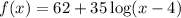 f(x)=62+35 \log(x-4)