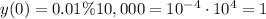 y(0) = 0.01 \% 10,000 = 10^{-4} \cdot 10^4 = 1