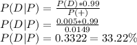 P(D|P)=\frac{P(D)*0.99}{P(+)}\\P(D|P)=\frac{0.005*0.99}{0.0149}\\P(D|P)=0.3322=33.22\%