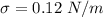 \sigma=0.12\ N/m