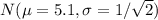 N(\mu = 5.1, \sigma = 1/\sqrt{2})