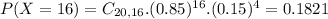 P(X = 16) = C_{20,16}.(0.85)^{16}.(0.15)^{4} = 0.1821