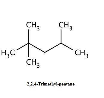 This compound, an eight-carbon alkane, serves as the 100 octane standard for gasoline. It has five m