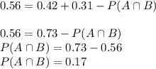 0.56=0.42+0.31-P(A \cap B)\\\\0.56=0.73-P(A\cap B)\\P(A\cap B)=0.73-0.56\\P(A\cap B)=0.17