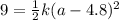 9 = \frac{1}{2}k(a-4.8)^{2}