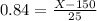 0.84 = \frac{X - 150}{25}