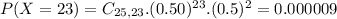 P(X = 23) = C_{25,23}.(0.50)^{23}.(0.5)^{2} = 0.000009