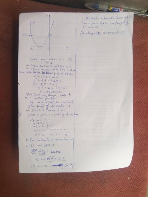 Find the angle(s) of intersection between the equations f (x) = x 2 + 2x + 1 and g(x) = 1.