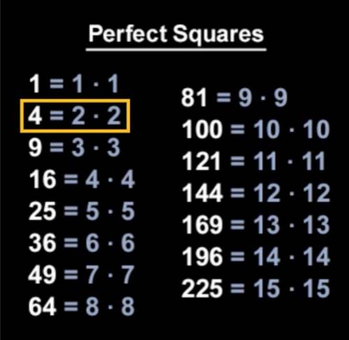 Whats the square root of 4?