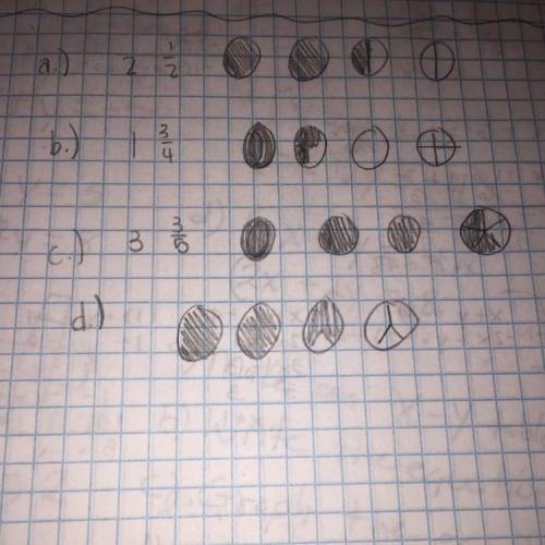 Need the answer urgently Shade the amount of pie given in the mixed number. There may be more pies t