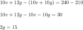 10v+12g -(10v+10g)=240-210\\\\10v+12g-10v-10g=30\\\\2g =15